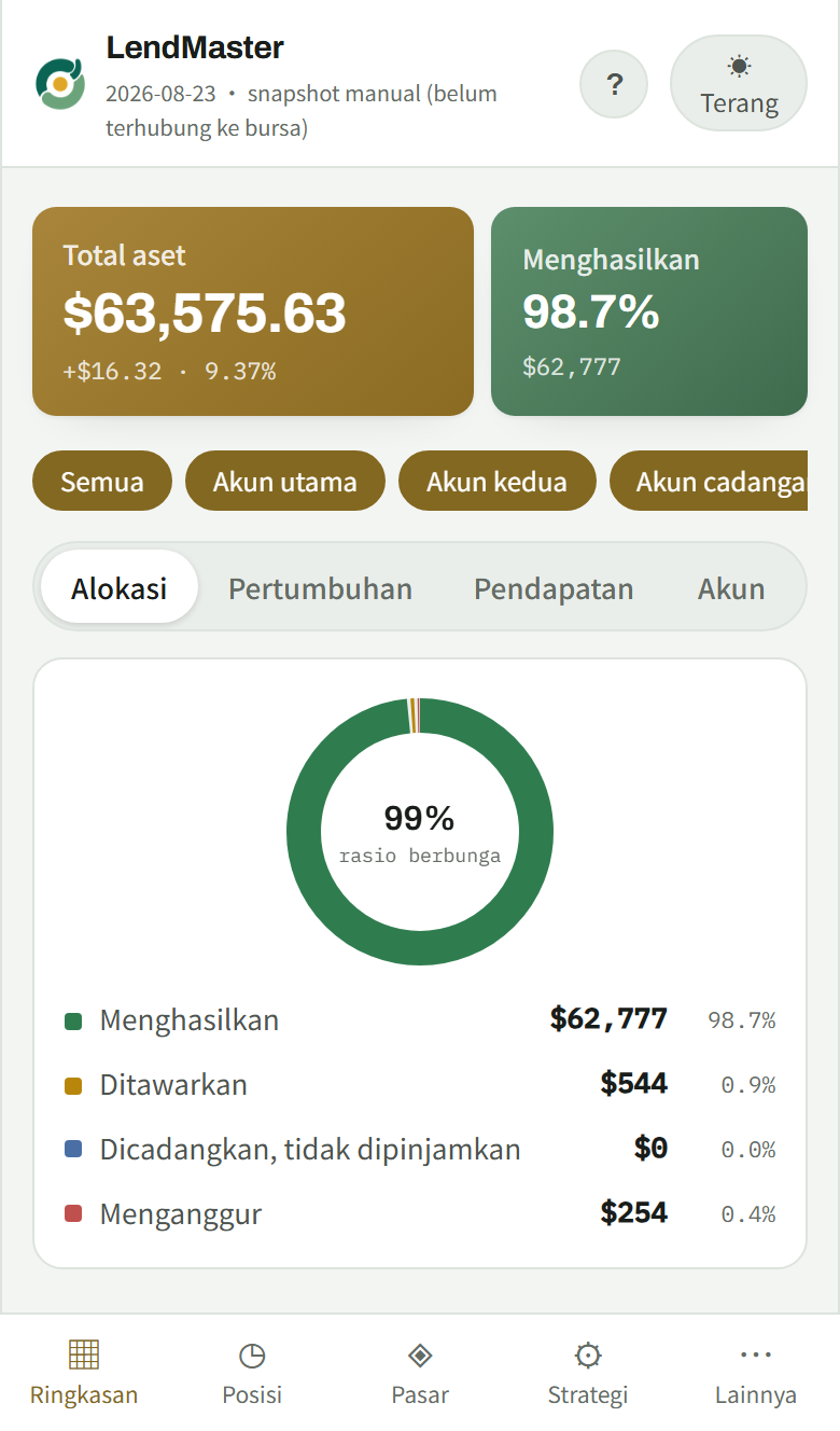Tampilan ringkasan dana pada versi ponsel