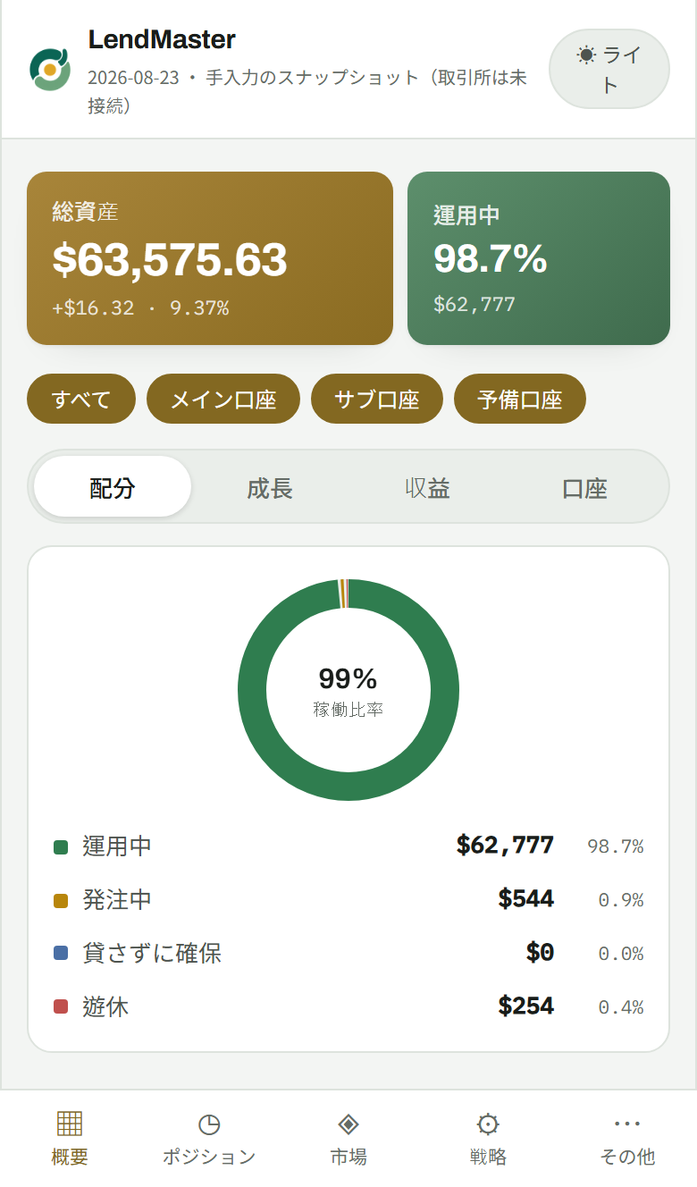 スマホ版の資金概要画面