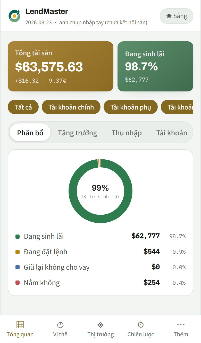 Màn hình tổng quan vốn trên bản điện thoại